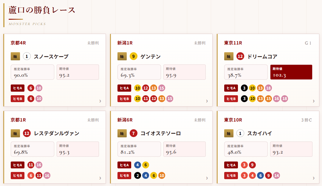 蘆口の勝負レース 画面